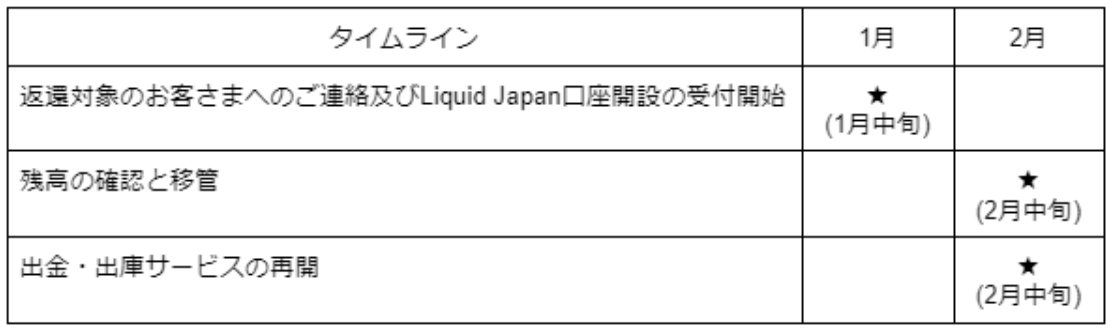 20221229_jp.png