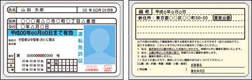 運転免許証.png