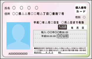 個人番号カード.png