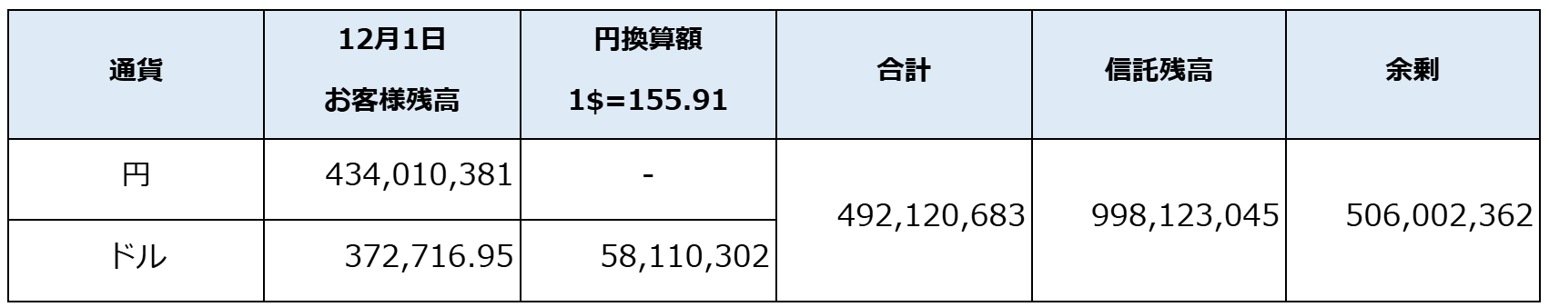 CD20251201-1.png